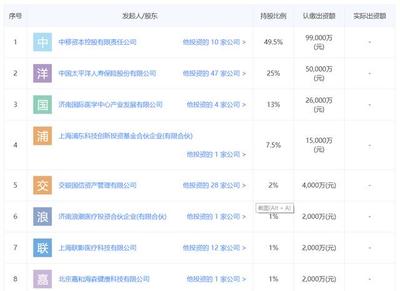 中國移動擲重金布局應用軟件服務，新公司背后暗藏何戰(zhàn)略深意？